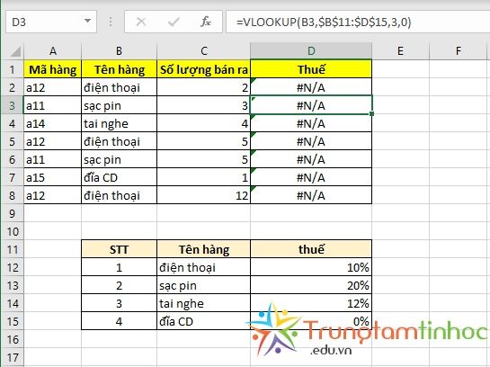 vlookup