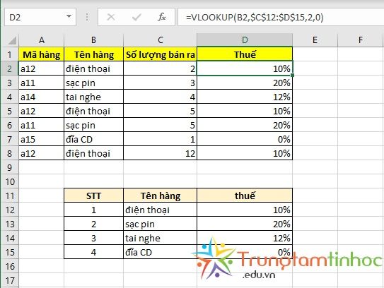 vlookup