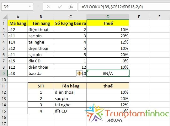 vlookup