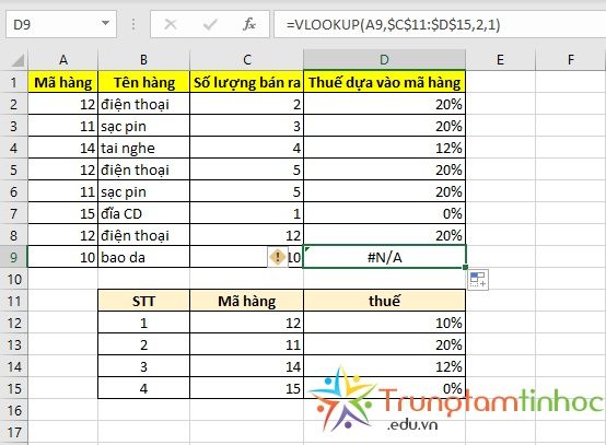 vlookup