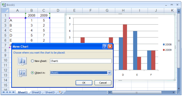 Chọn ChartSheet hay Embedded chart