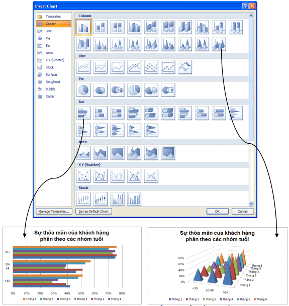 Chọn lại kiểu đồ thị cho đẹp bằng hộp thoại Insert Chart 