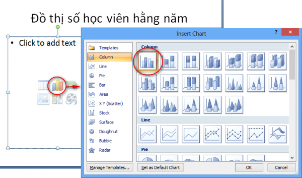 Click OK để chèn đồ thị vào slide Powerpoint