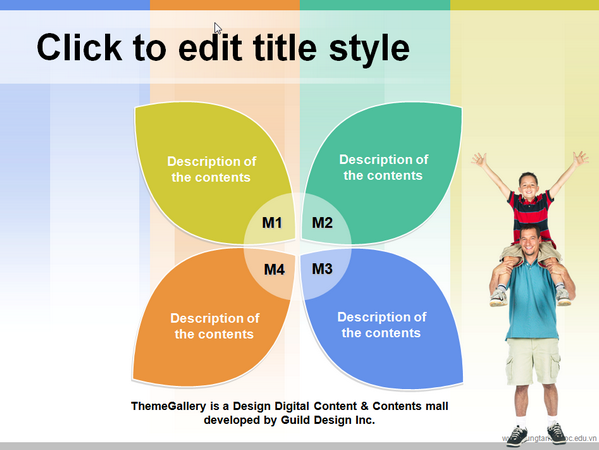 So do Powerpoint dep nhat