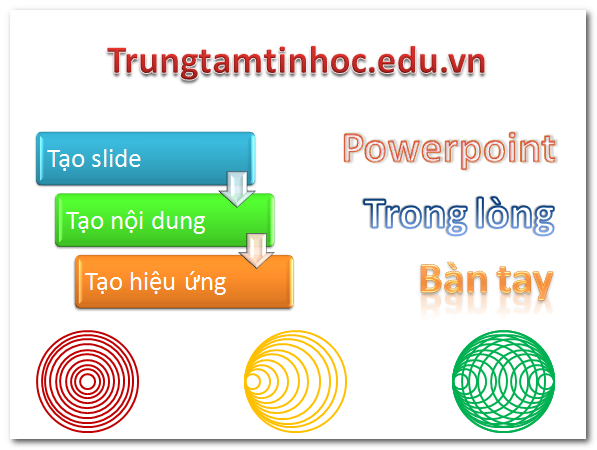 Một bảng mẫu các SmartArt, WordArt, Hiệu ứng đổ bóng, format nỗi bật, canh lề, vẽ hình trong Powerpoint