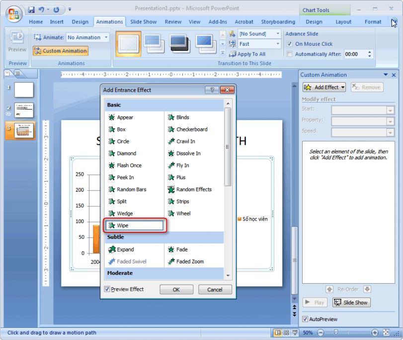 Hiệu ứng cho đồ thị PowerPoint
