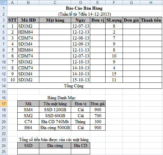 Bài tập mẫu hàm Vlookup trong Excel (Có lời giải)
