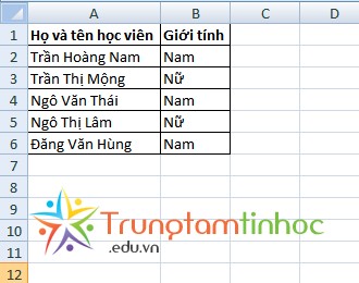 Cách sử dụng hàm COUNTIF trong Excel (có ví dụ)